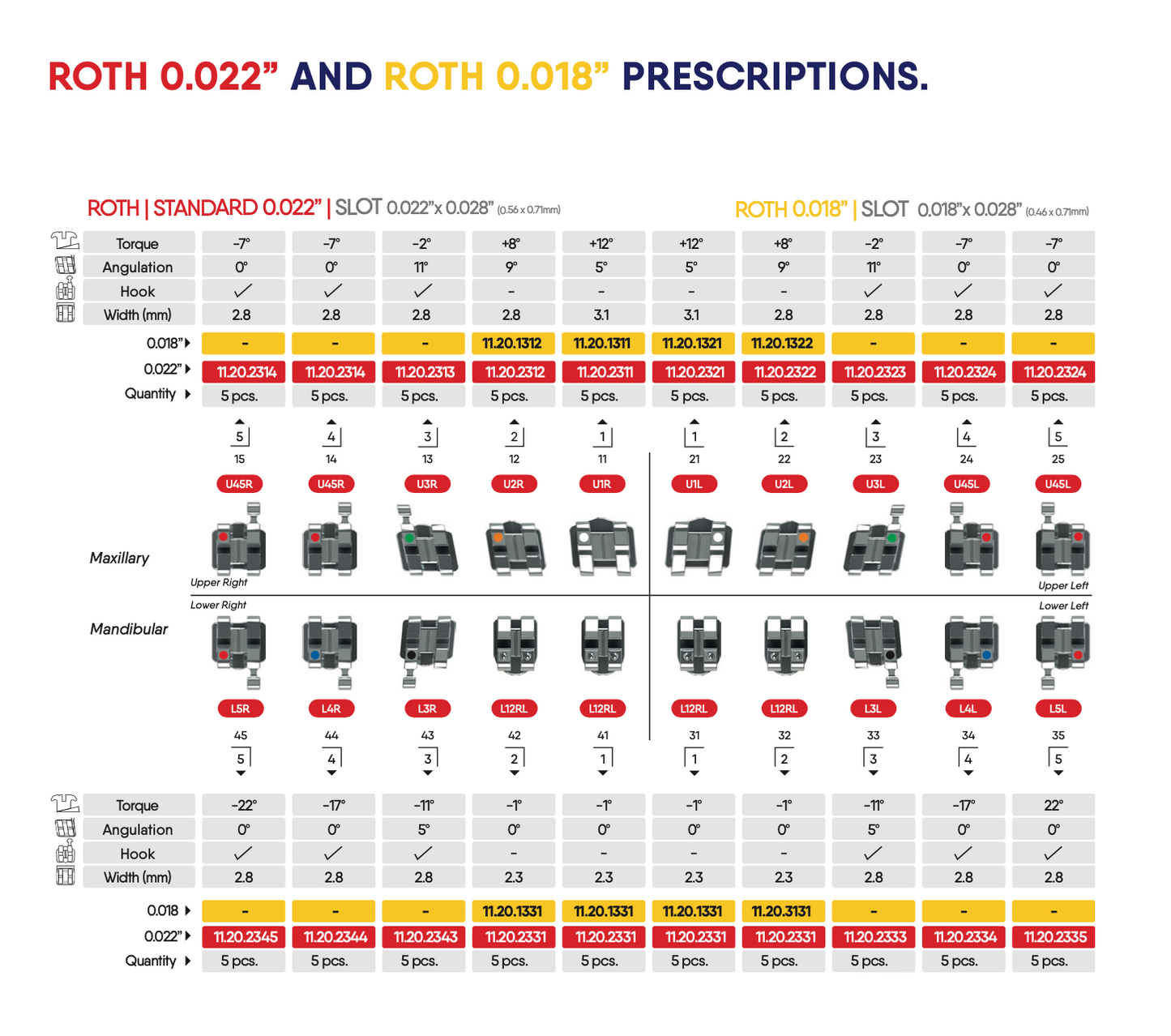 PREMIUM ELITE MINI - მეტალის ბრეკეტი მინი