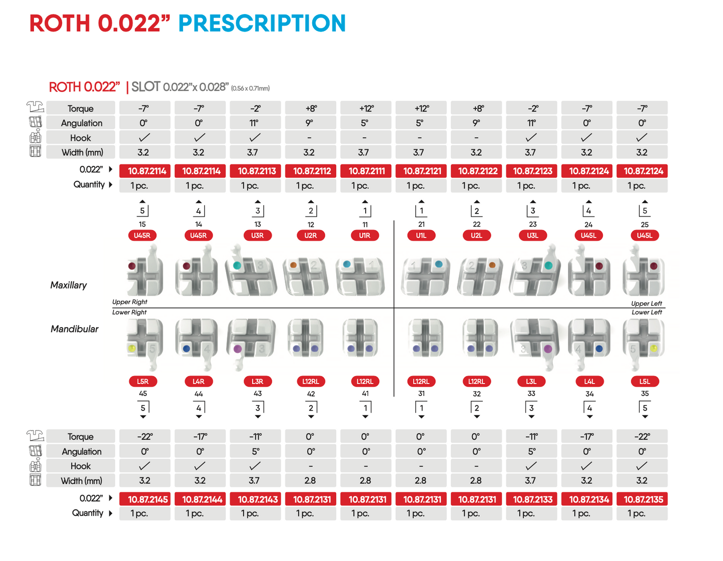 NEW ICECLEAR - კერამიკული ბრეკეტი