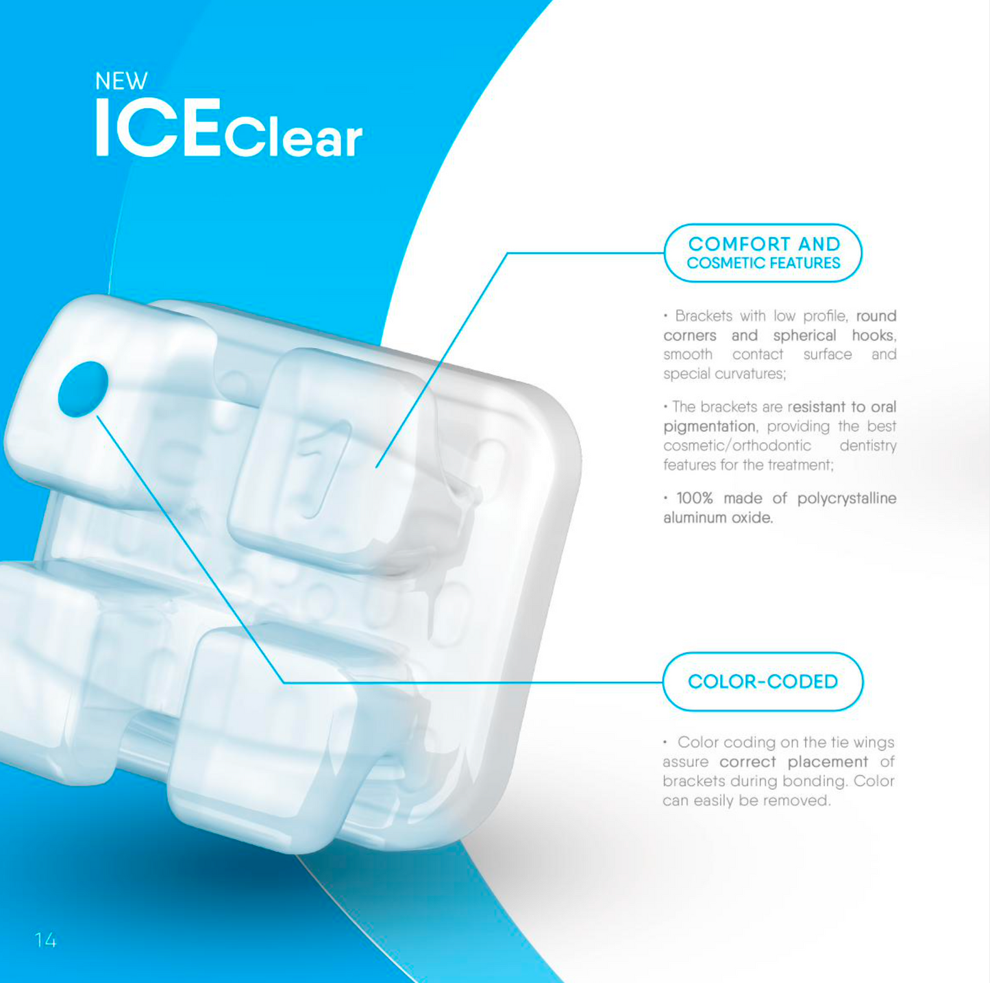 NEW ICECLEAR CERAMIC BRACKET