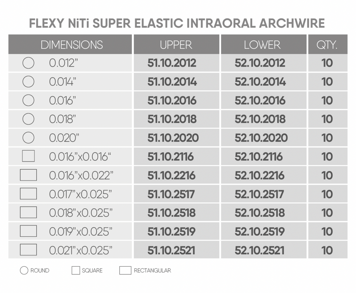 FLEXY NITI SUPER-ELASTIC თაღოვანი მავთული