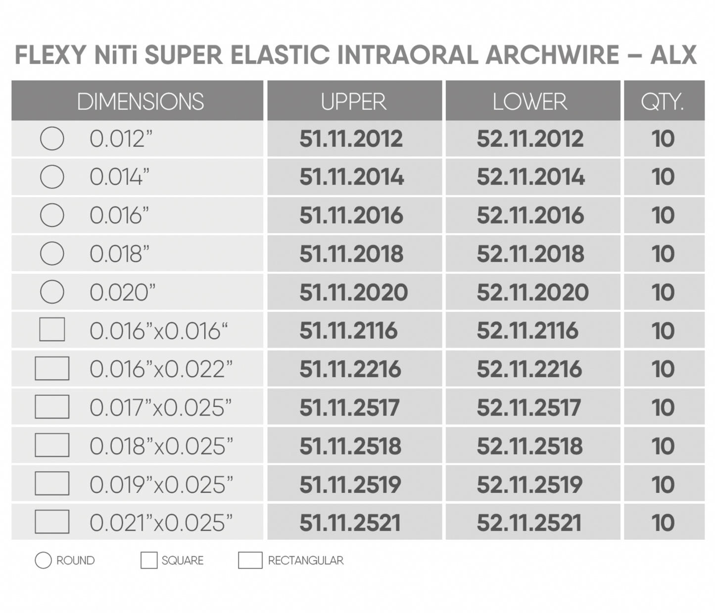 FLEXY NITI SUPER-ELASTIC თაღოვანი მავთული